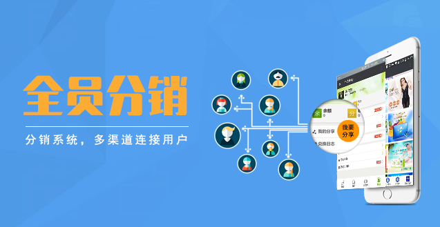 餐廳管理系統(tǒng)程序盈利模式有哪些