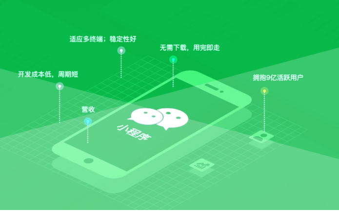 鄭州APP研發(fā)公司