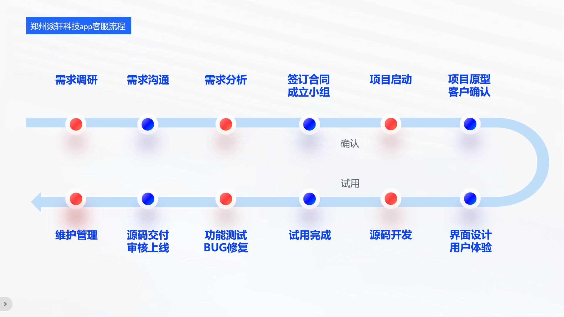 鄭州APP制作