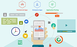 鄭州app定制開發(fā)的價格一般是多少錢，有何優(yōu)勢